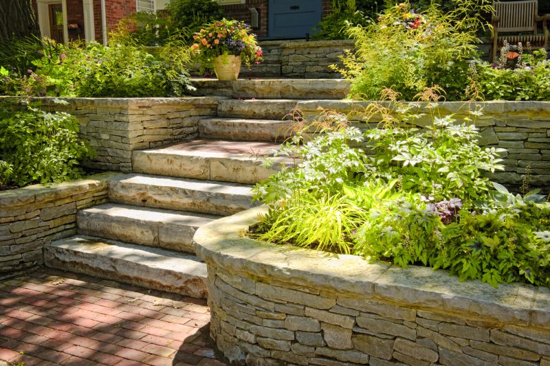 Retaining Wall Masonry
